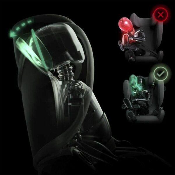 Car Chair – Cybex Solution X i-Fix Rumba (Black) - Image 3