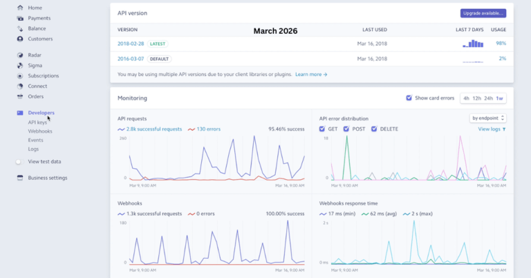 Why Stripe Is One of the Most Powerful Online Payment Platforms